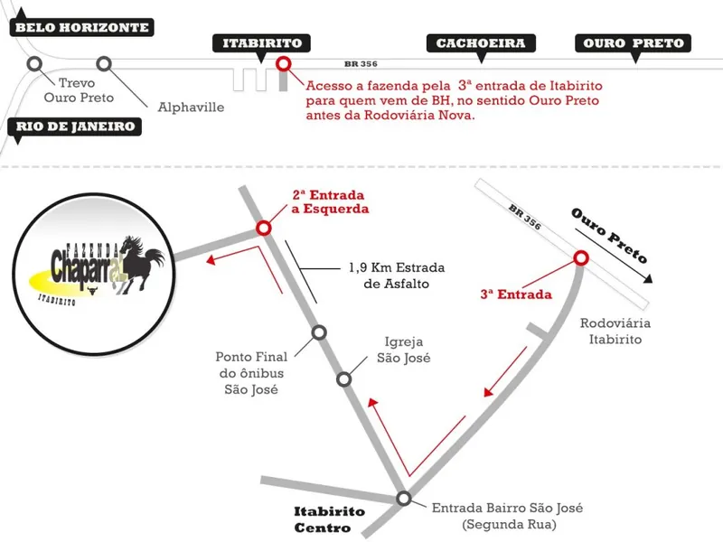 Mapa de como chegar à Fazenda Chaparral saindo de Belo Horizonte